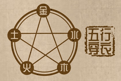 择吉老黄历,黄历择吉,结婚择吉日